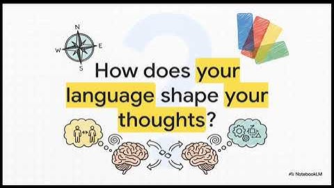 How Language Shapes Thought: The Hidden Power Behind the Way We Think | Cognitive Science Explained