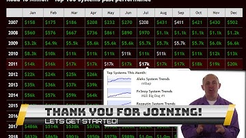 Welcome to Zcode VIP Club