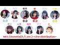ME:I / Sweetie (11人ver.) ~Line distribution~ 【歌割り/分量】
