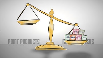 Wavelink Mobile Enterprise Productivity Suite