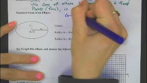 Circle and Ellipse Video