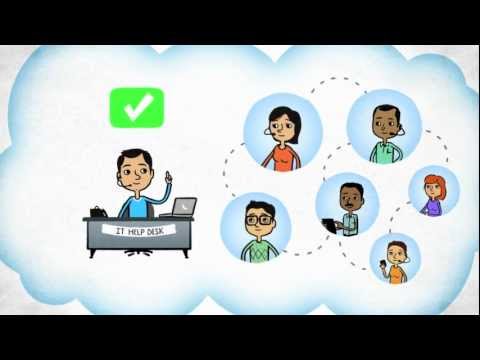 Remedyforce Overview - Remedyforce Overview