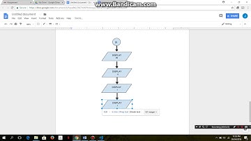 LABORATORY EXERCISE #3 DOCTOR JONADEL F. (FLOWCHART AND PSEUDOCIDES PART2)