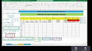 5. Solución de una ED mediante métodos numéricos. (Método de Euler mejorado o método de Heun). 5. Solución de una ED mediante métodos numéricos. (Método de Euler mejorado o método de Heun).