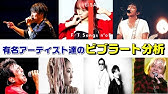 ボイトレ 遠藤正明の凄腕テクニック歌分析 カラオケで役立ちます Youtube ボイトレ 遠藤正明の凄腕テクニック歌分析 カラオケで役立ちます Youtube