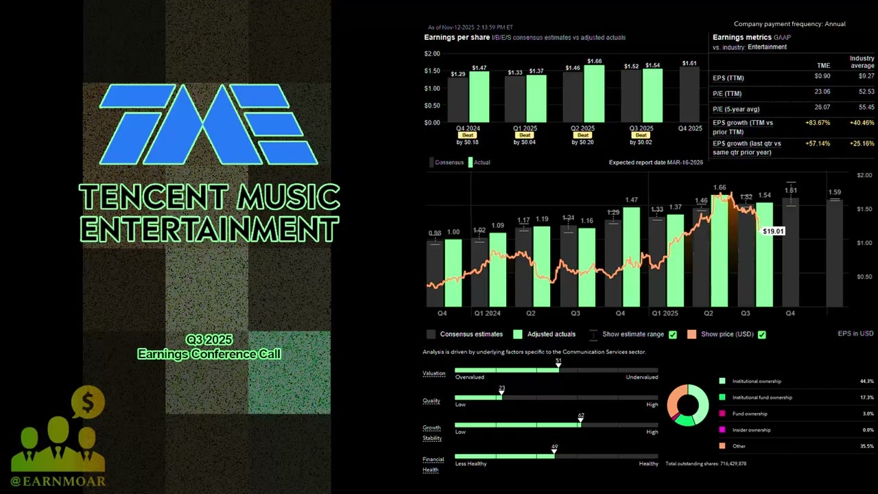 $TME Tencent Music Q3 2025 Earnings Conference Call