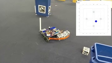 Sourcebots Eagle Vision (RGS)
