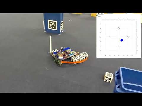 Sourcebots Eagle Vision (RGS)