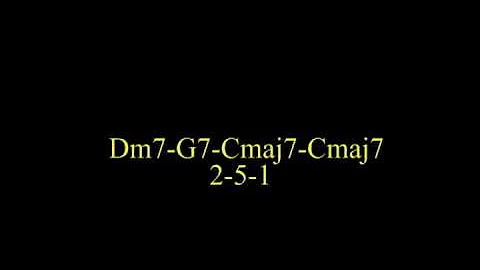C major jazz jam back track 2 5 1 Dm7 G7 Cmaj7 100BPM !!!!