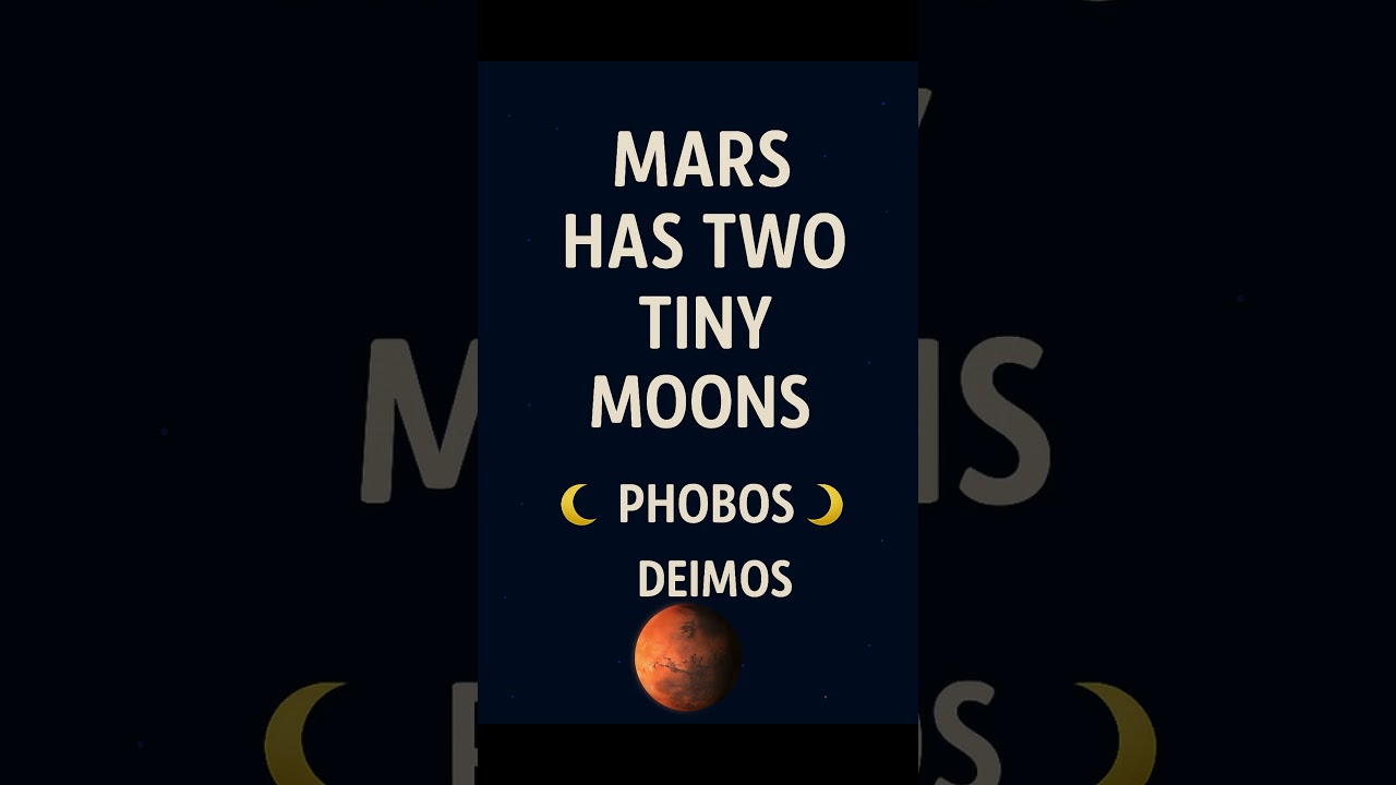 MARS – The Red Planet 🔴 | Learn About Mars | Space Facts for Kids 