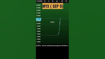 MYX coin price prediction and strong rally 20 USD?  MYX Finance crypto News Sep 9, 2025 #MYX
