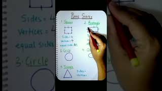 Planes Shapes|#$horts By Learn-It Academy 🙏😊👍