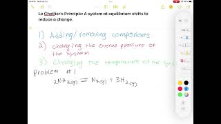 5-Minute Intro: Le Chatelier's Principle Example Problems
