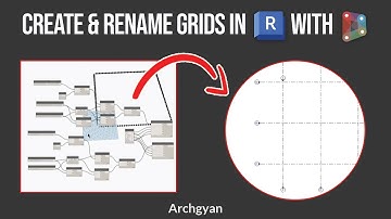 Create & Rename Grids in Revit with Dynamo