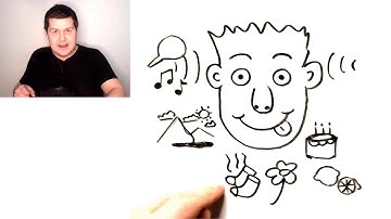 Our Five Basic Senses | Easy Understandable English Natural Approach Lesson for Complete Beginners