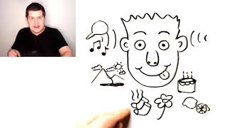 Our Five Basic Senses | Easy Understandable English Natural Approach Lesson for Complete Beginners