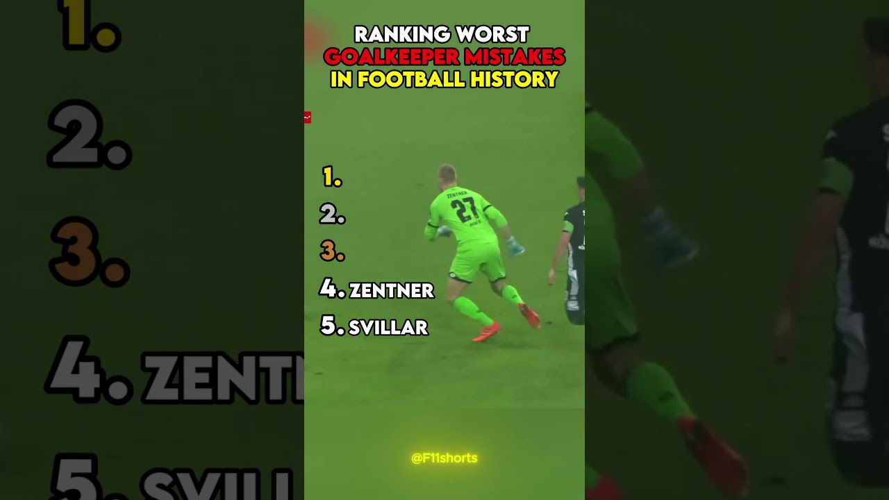 Worst Goalkeeper Mistakes in Football History🤡