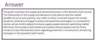 The graph below shows the domestic beef market: