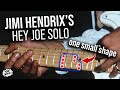 Jimi hendrixs hey joe solo  note for note guitar lesson w animated fretboard  tab