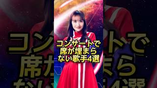 コンサートで席が埋まらない歌手4選 #芸能人#芸能界#芸人#ニュース