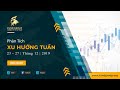 THỊ TRƯỜNG FOREX GIÁ TRỊ CỦA CƠ HỘI VỚI NHÀ ĐẦU TƯ