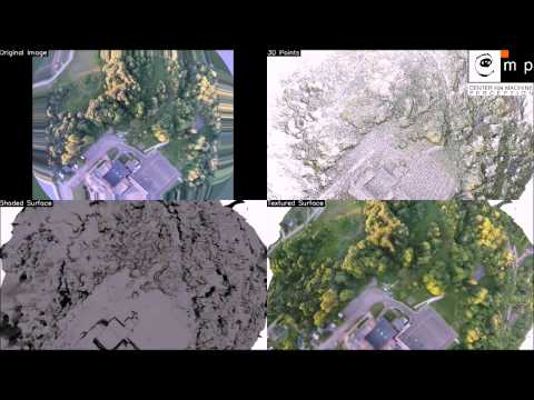 VisualSFM/CMVS/CMPMVS
