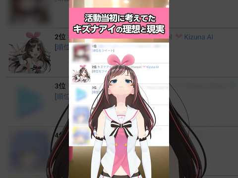 活動当初に考えてた キズナアイの理想と現実 #shorts #VTuber