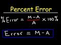 Calculating Percent Error in Density Experiments