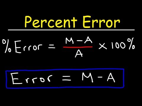 Video: How To Estimate The Error