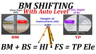 Benchmark(BM) Shifting With Auto Level in Foot & Create New Benchmark