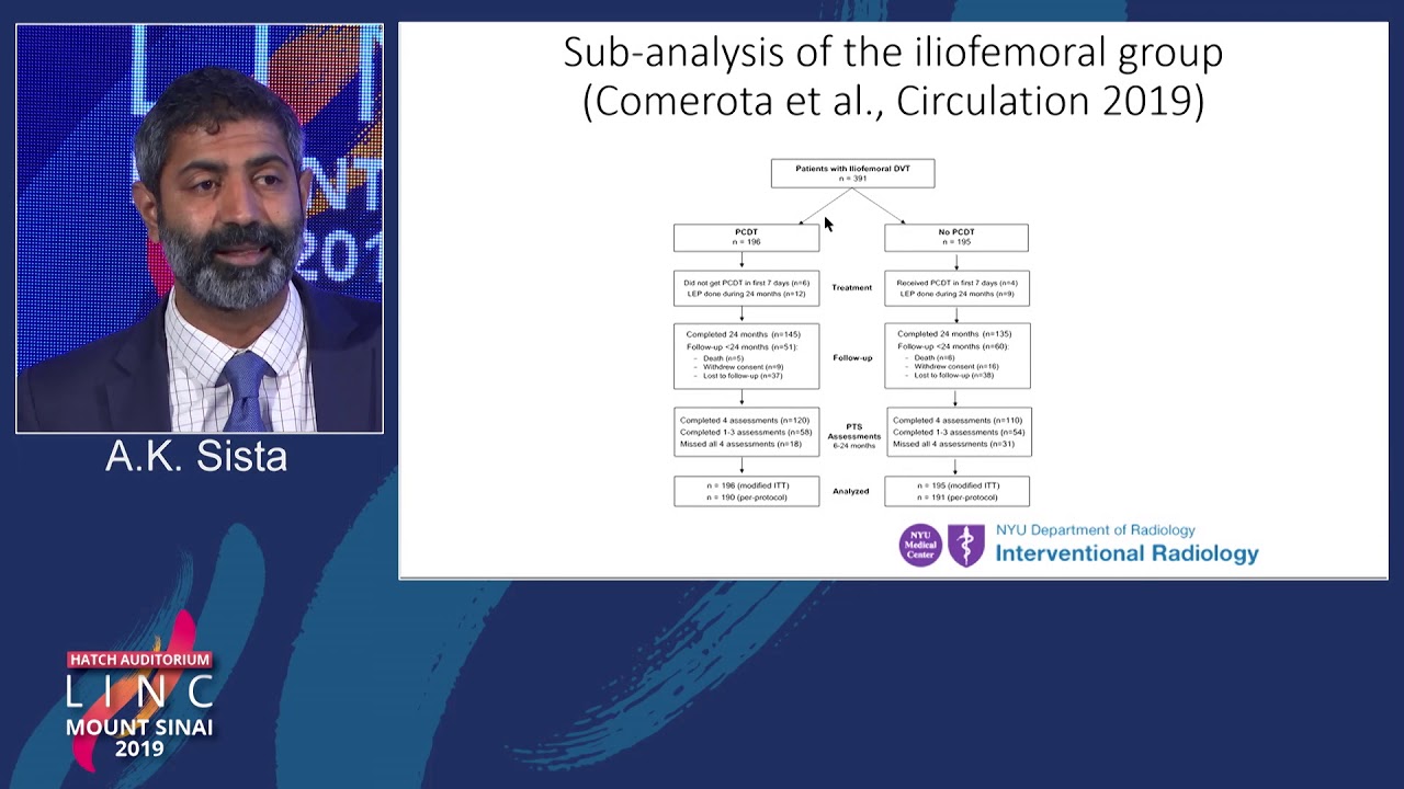 Hatch D1 - Endovascular Therapy for Iliofemoral DVT: What is the Evidence? - Dr. Sista