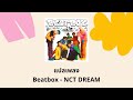 Thaisub Beatbox - NCT DREAM (แปลเพลง ความหมาย ซับไทย)