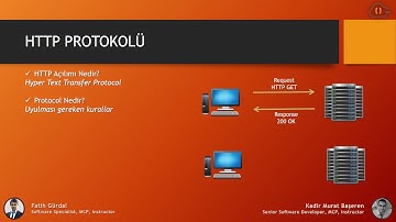 HTTP Protocol ve HTTP Status Code Nedir?