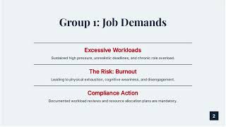 The $600,000 Risk: A CEO’s Guide to Australian Psychosocial Hazard Laws