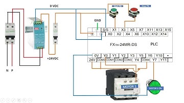 Mitsubishi PLC Wiring and Program Tutorial in GX Works 2