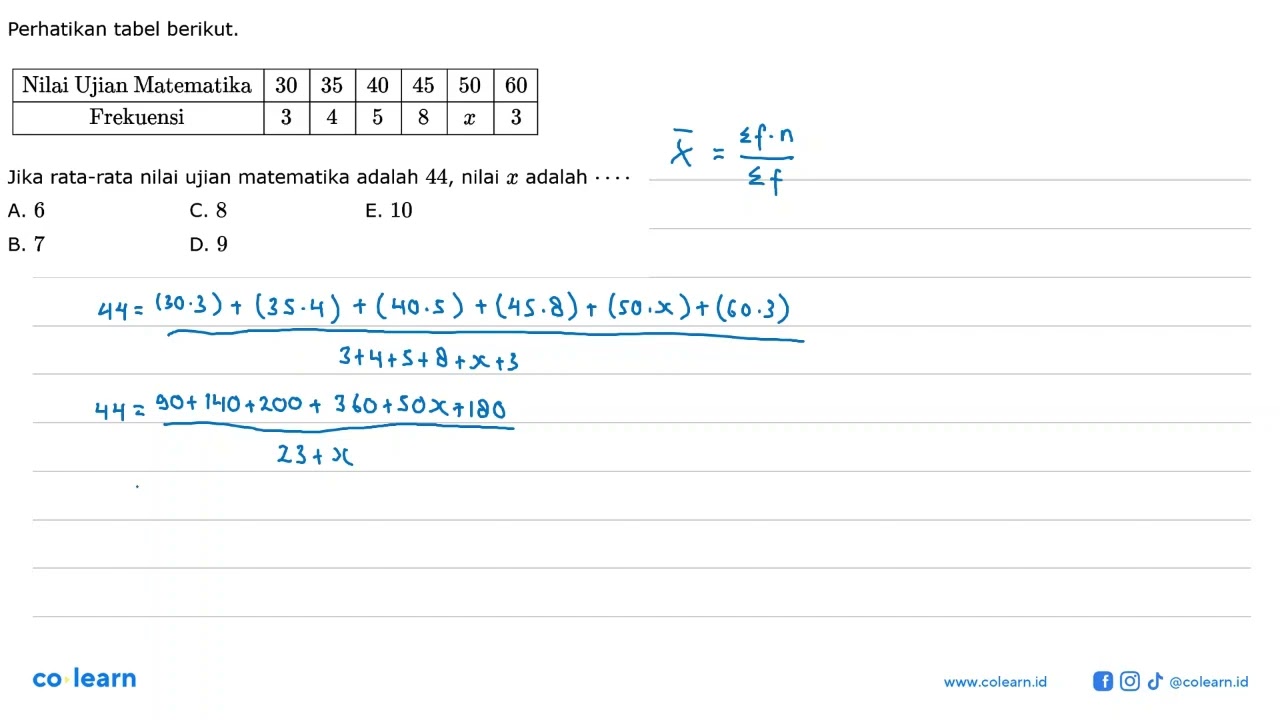 Perhatikan tabel berikut. Nilai Ujian Matematika 30 35 40 45 50 60 Frekuensi 3 4 5 8 x 3 Jika rat...