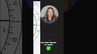 Mars in Taurus: Economic & Financial Astrology Forecast #shorts