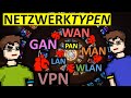 PAN vs. LAN vs. MAN vs. WAN vs. GAN vs. VPN ... Netzwerktypen einfach erklärt | #Netzwerktechnik