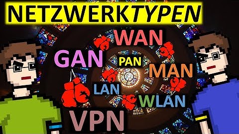 PAN vs. LAN vs. MAN vs. WAN vs. GAN vs. VPN ... Netzwerktypen einfach erklärt | #Netzwerktechnik