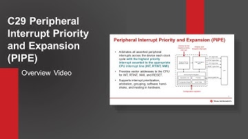 C29x peripheral interrupt priority and expansion (PIPE) overview