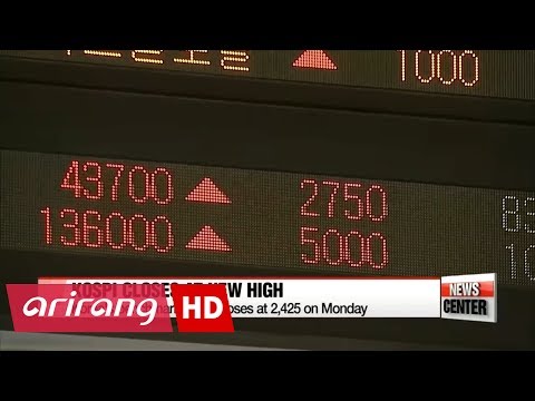 KOSPI closes record-high at 2,425 on Monday
