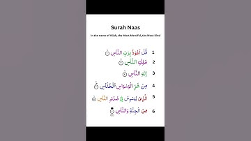 Surah An Naas | سورة الناس