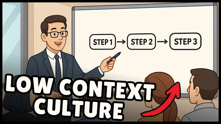 What is a Low Context Culture? (Easiest Explanation)