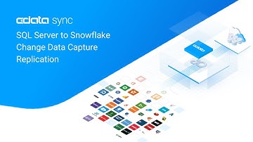 SQL Server to Snowflake Change Data Capture Replication | CData Sync