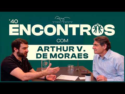 The hidden danger of Real Estate Investment Funds: real risk - Arthur Vieira de Moraes | Encounte...