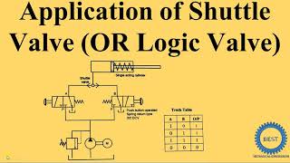 Application of Shuttle Valve - OR Logic Valve