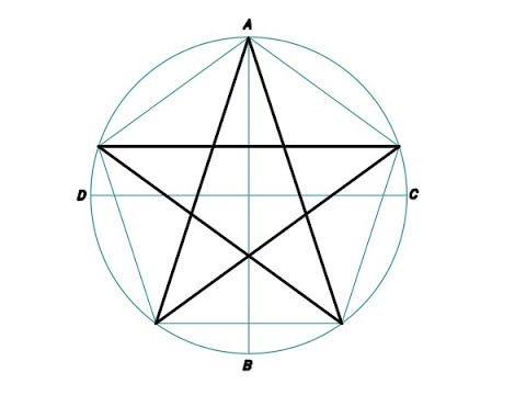 Síntesis de 19 artículos: como hacer una estrella de 5 puntas [actualizado recientemente]