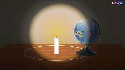 Standard 5, EVS 1 chapter 02, English Medium, Maharashtra Board (updated syllabus)