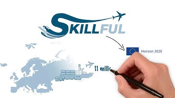 The need for Skillful (EU project, H2020 Programme)