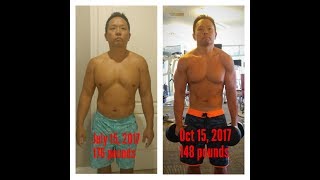 I posted a video last month about my 60 day journey with intermittent
fasting and eating one meal (omad). got tons of messages asking me
what eat s...